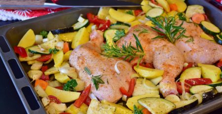 куряче м'ясо рецепти